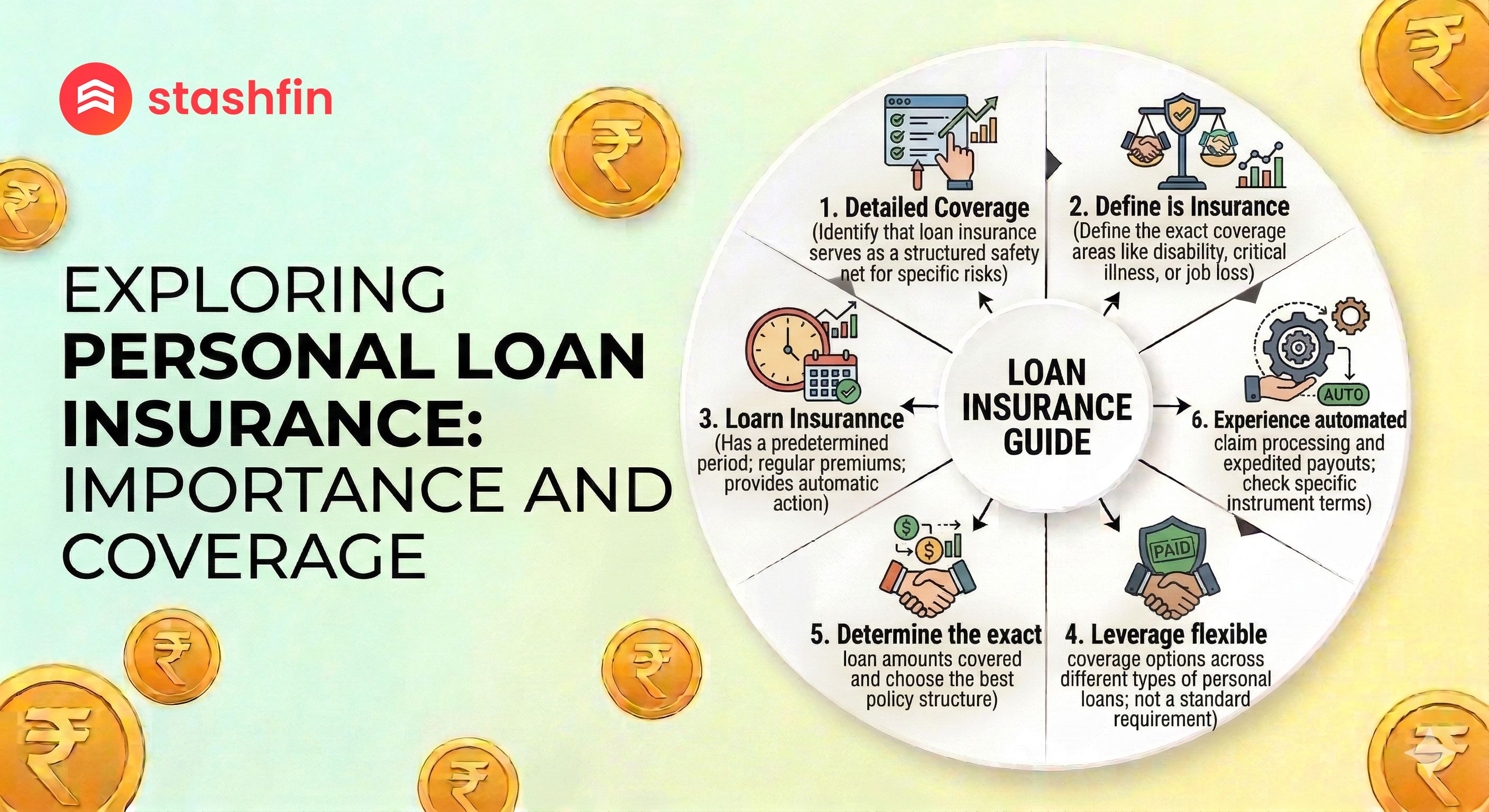 Personal Loan Insurance Coverage