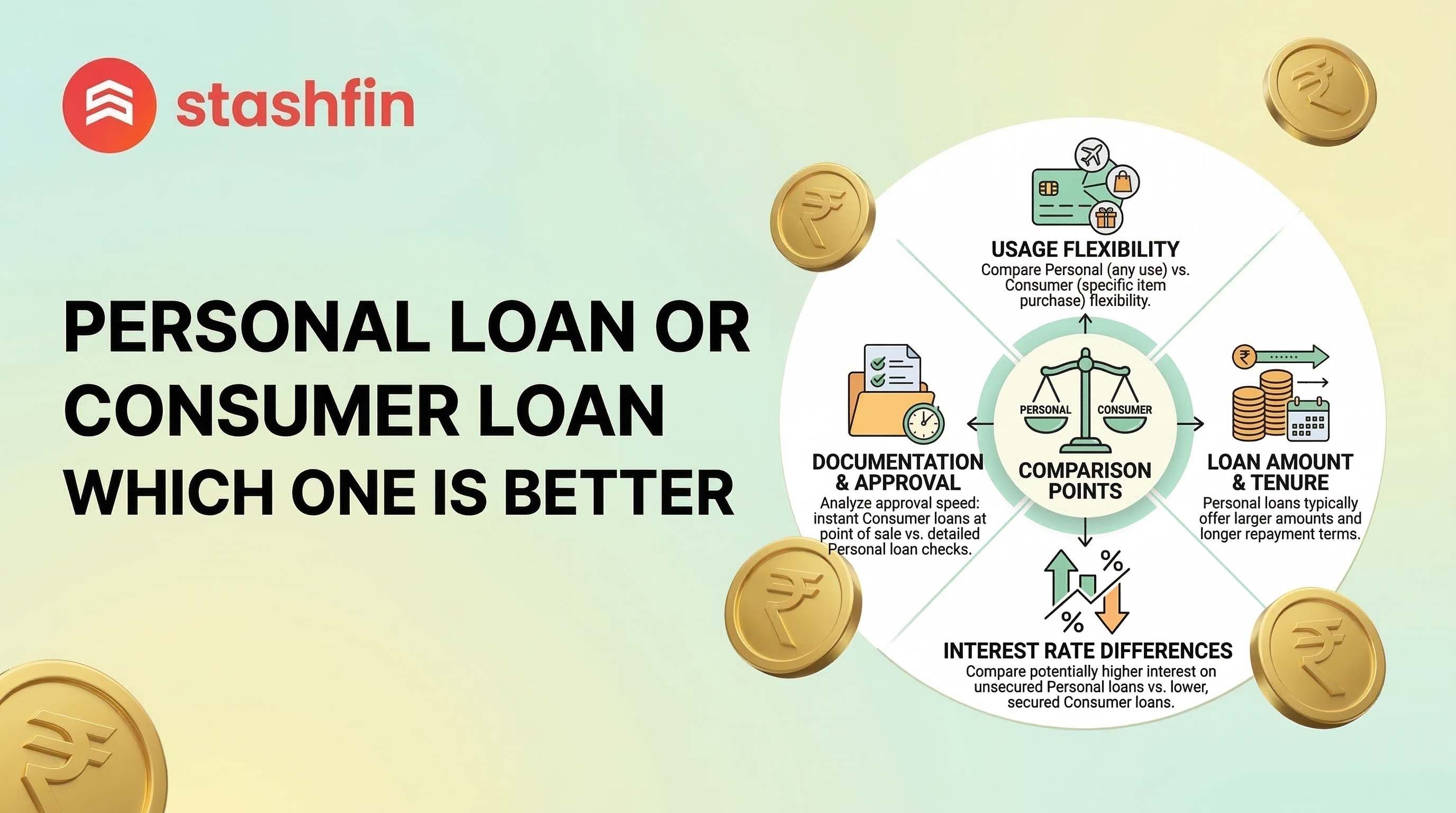 Personal Loan Vs Consumer Loan: A Complete Guide