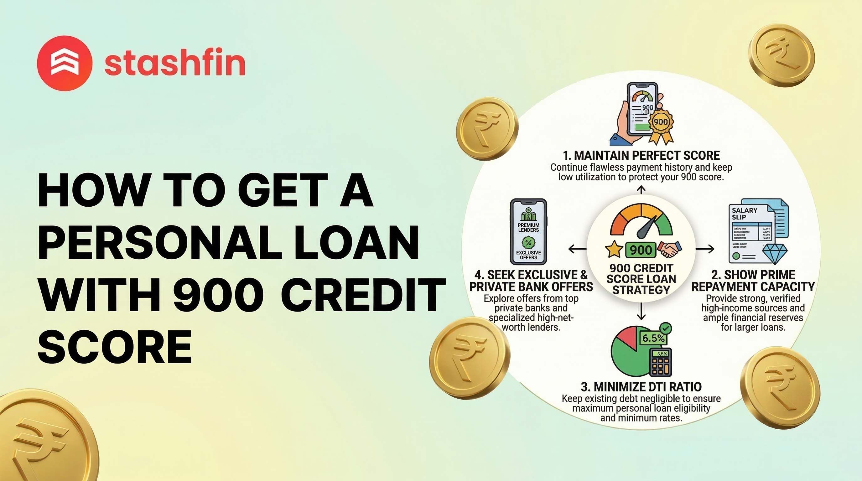 How to Get a Personal Loan with a 900 Credit Score: Introduction