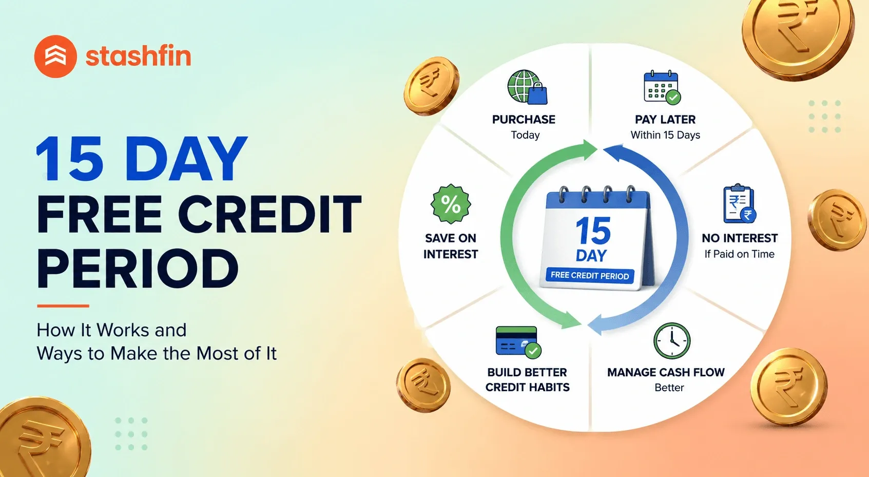 Social Proof Reward Psychology: How User Behavior & Rewards Drive Engagement in Fintech 2026