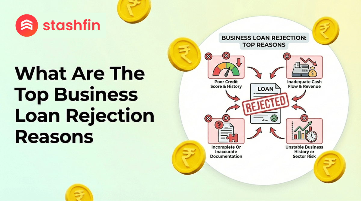 What Are the Top Business Loan Rejection Reasons in 2026 : A Complete Guide