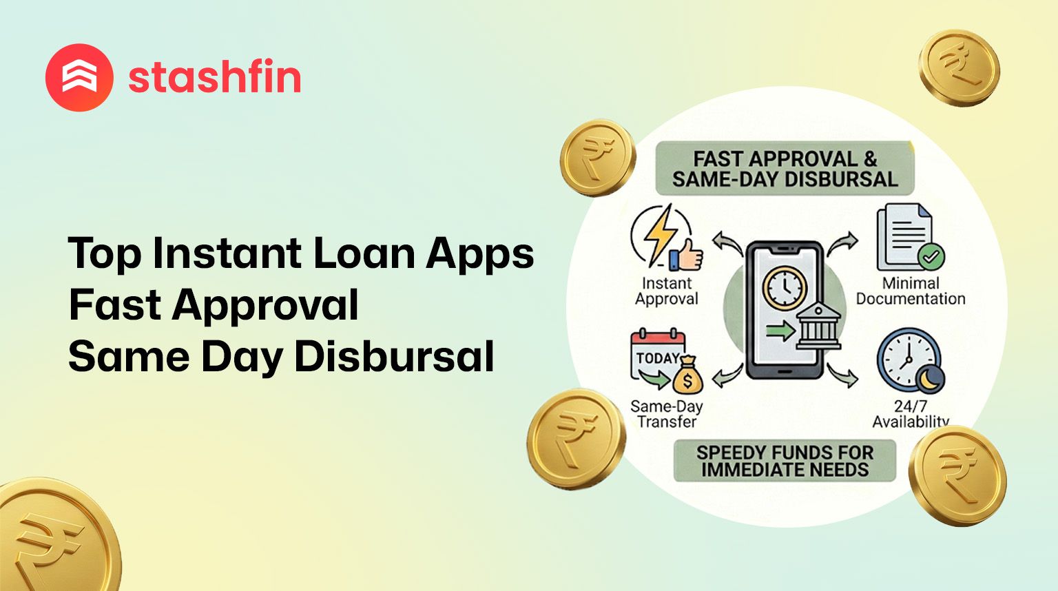 Top Instant Loan Apps with Fast Approval and Same-Day Disbursal in India