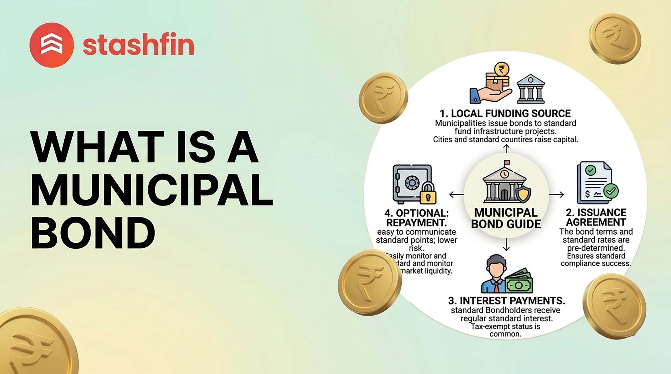 Understanding Municipal Bonds in India: The Complete 2026 Investor Guide
