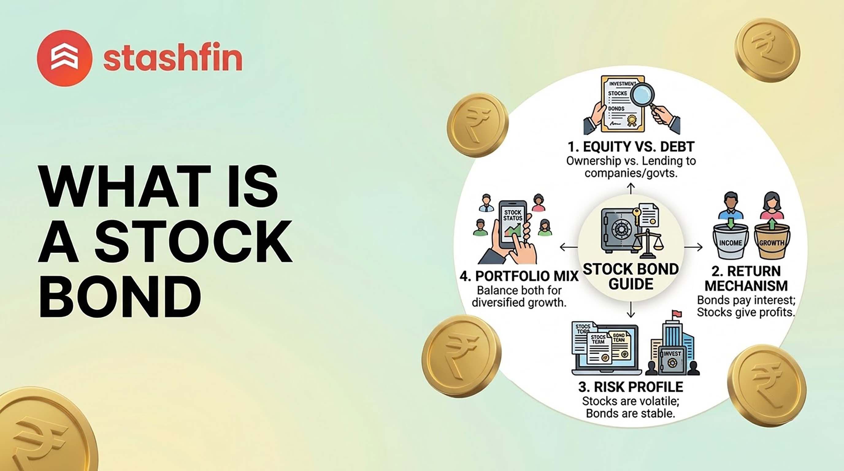 What is a "Stock Bond" Portfolio?