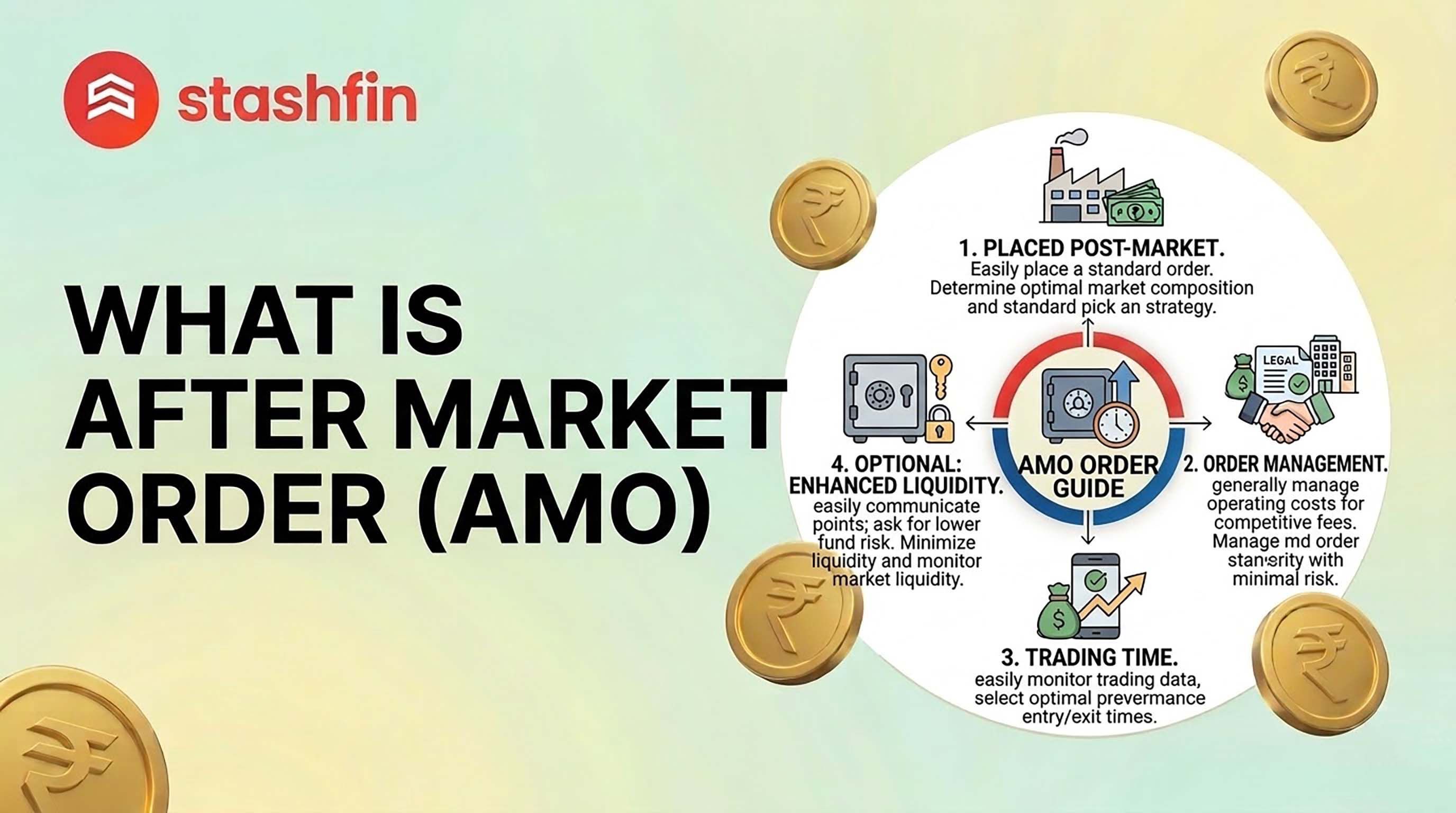 What Is After Market Order (AMO)?