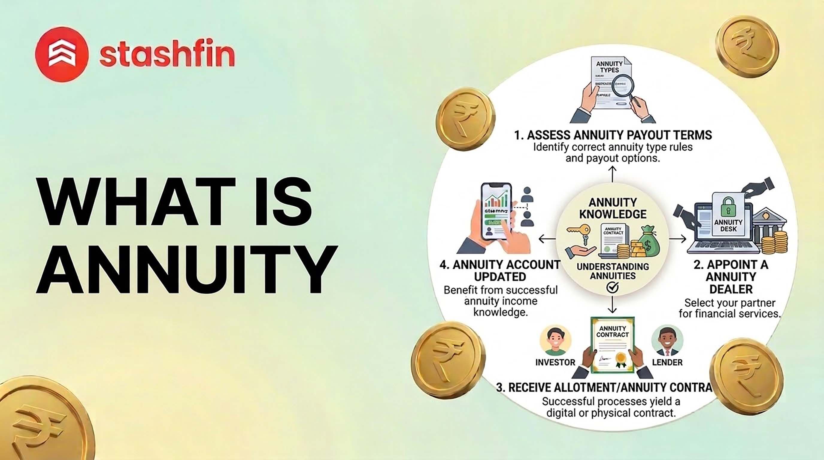 The Stashfin Financial Mastery Series: Your Complete 2026 Guide to Investment and Credit