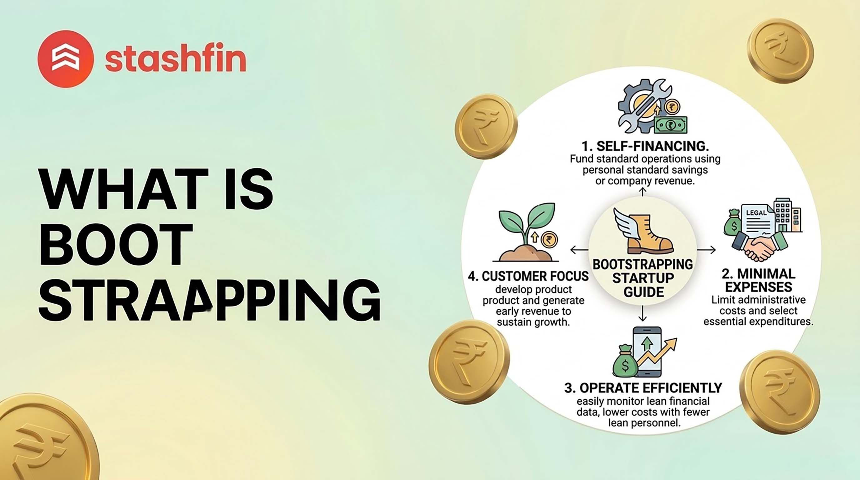 What is Bootstrapping? The Art of Self-Funded Success