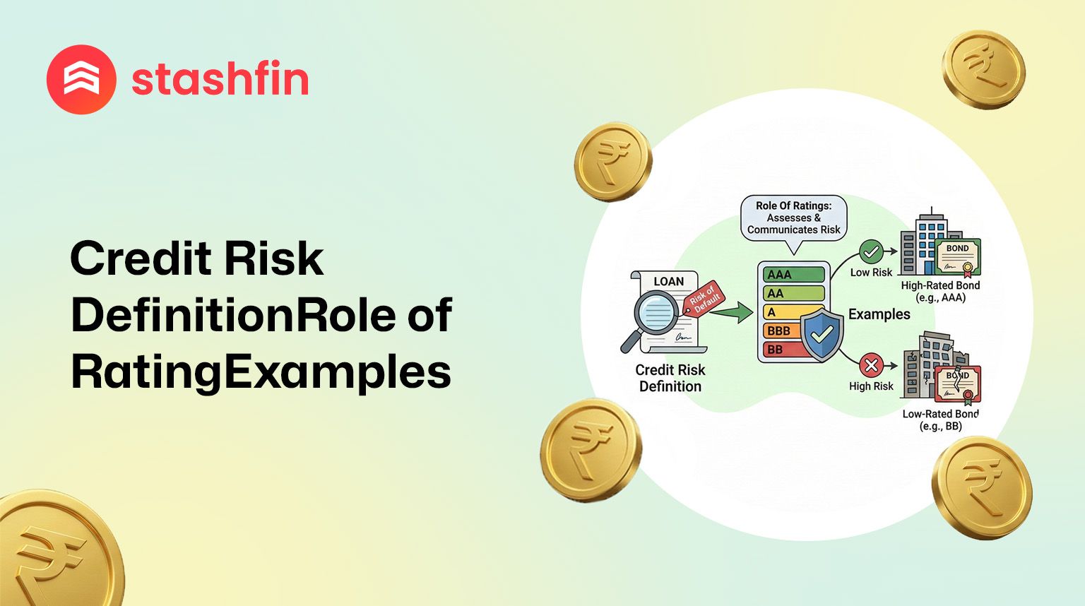 Credit Risk: Definition, Role of Ratings, and Examples