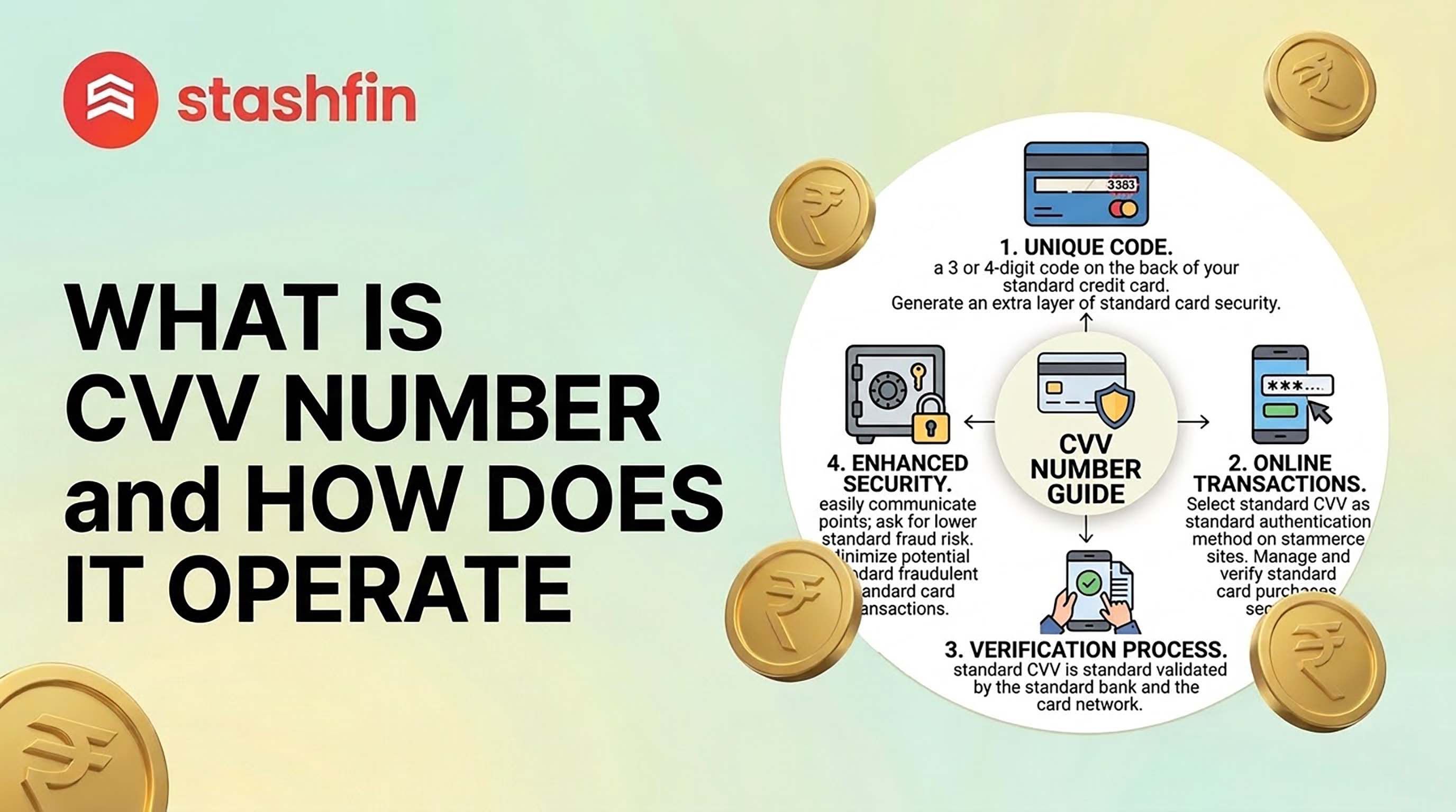 What Is CVV Number and How Does It Operate?