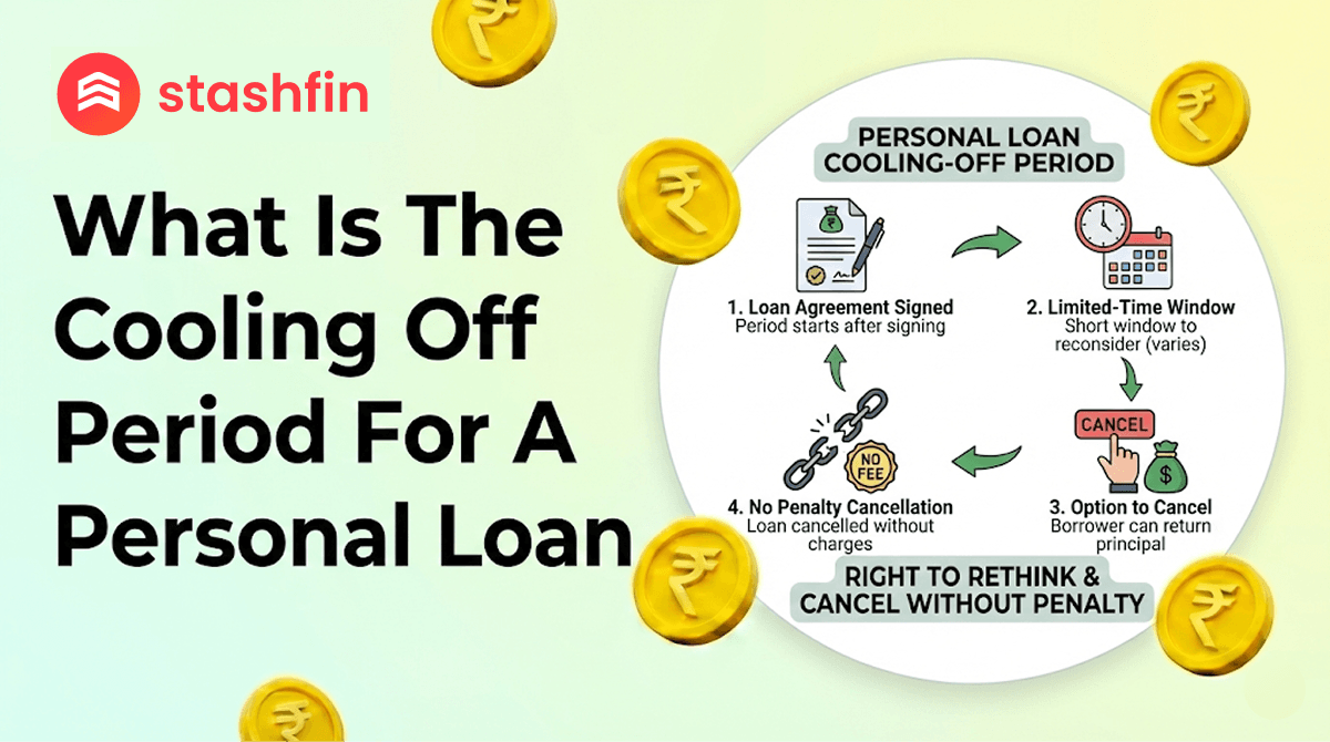Learn About The Cooling Off Period for a Personal Loan?