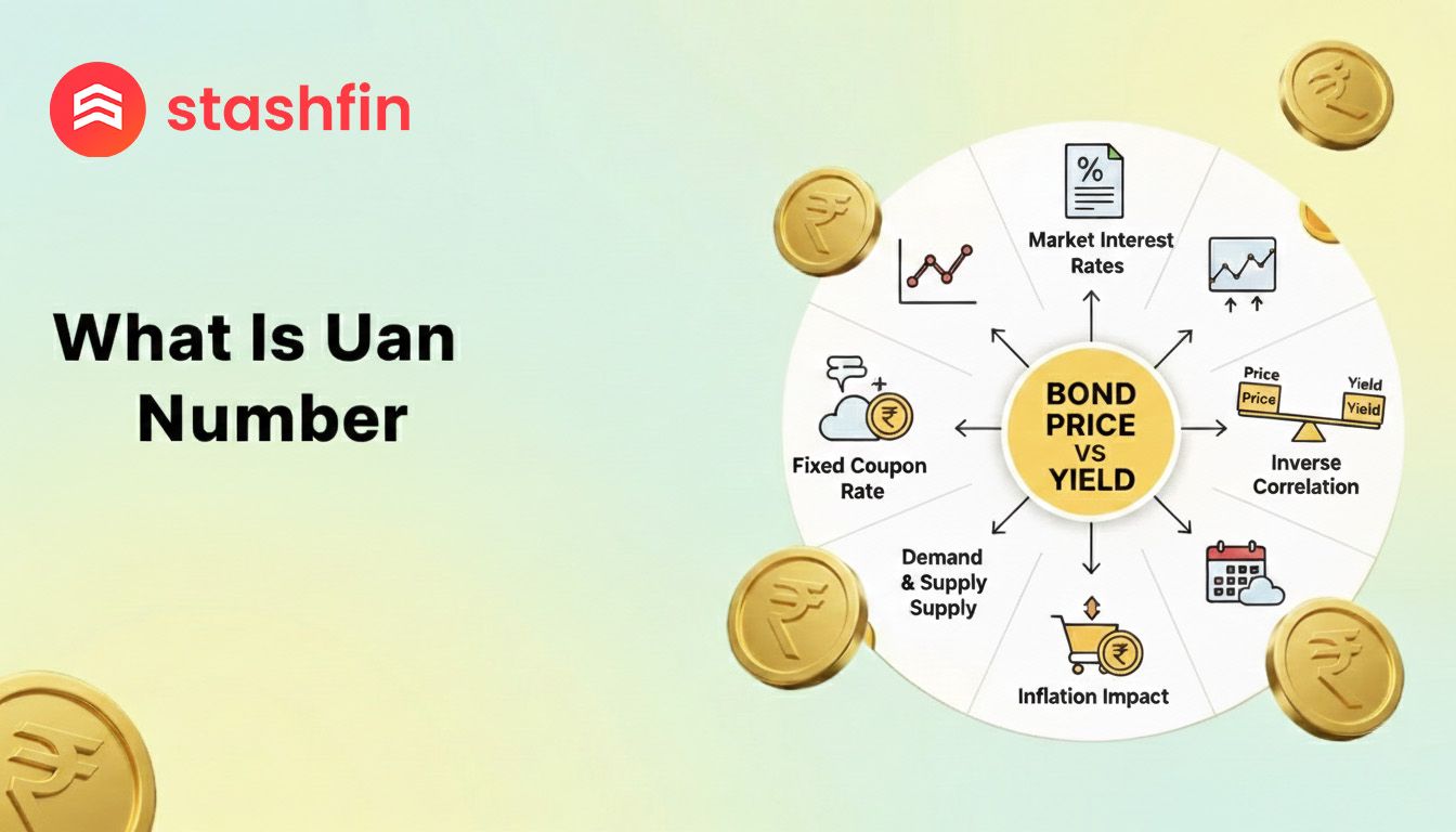 What is a UAN Number: A Complete Guide