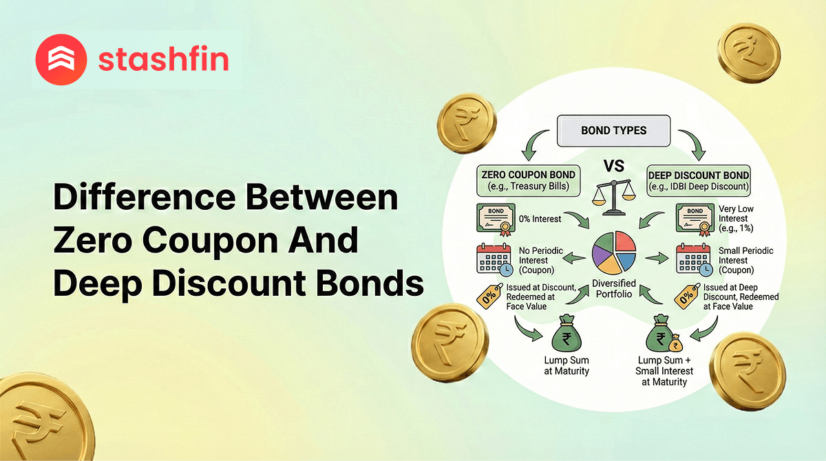 Zero Coupon vs Deep Discount Bonds: 2026 Investor Guide