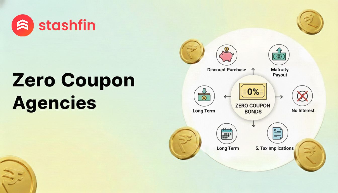 How Zero-Coupon Bonds Work: A Guide